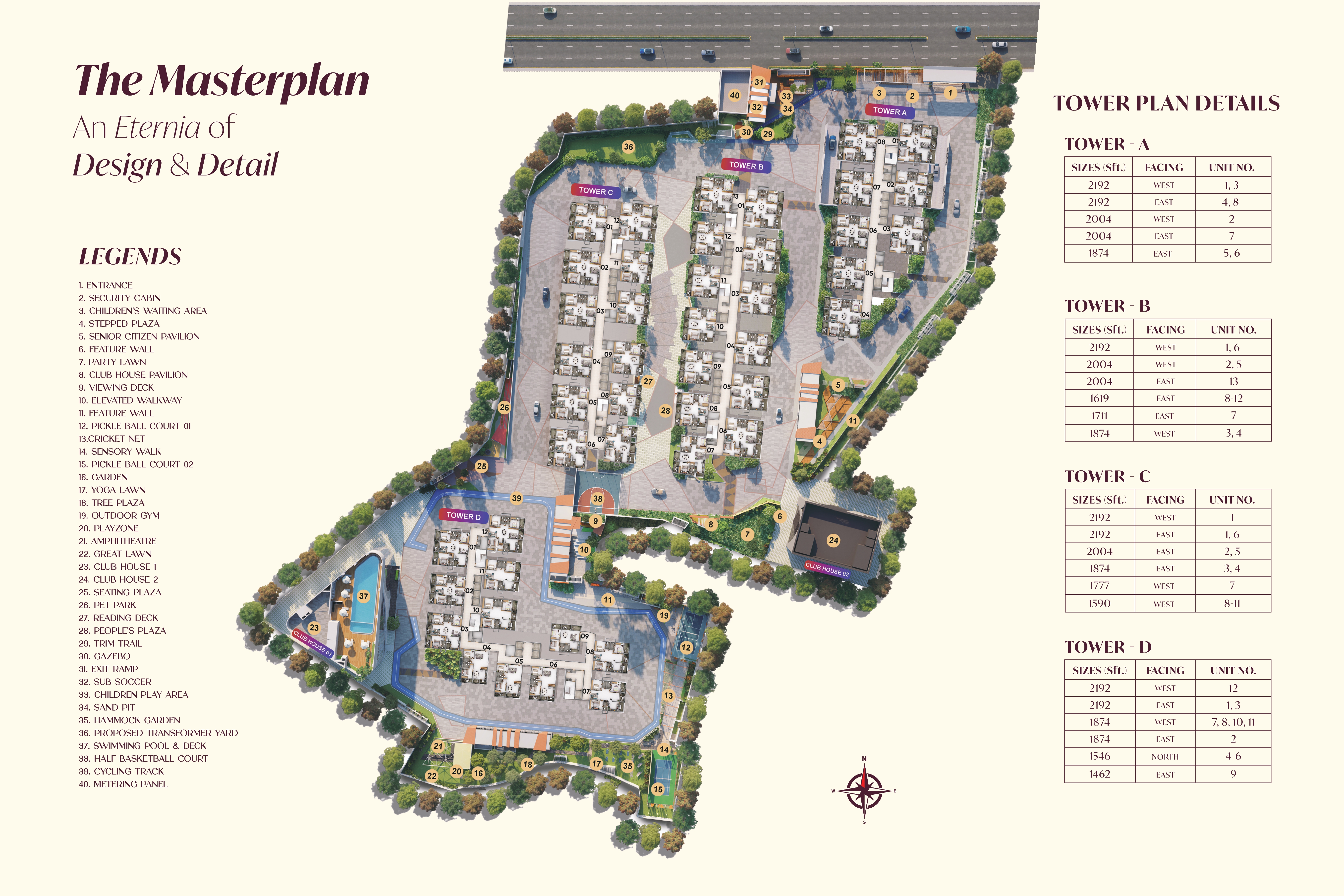 Eternia Master Plan